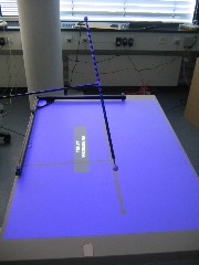 ART Calibration