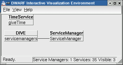 Time Service with no partner