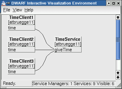 Time Service and Three Clients