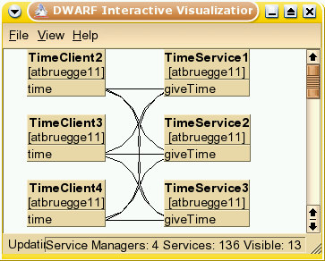 Three Time Services and Three Clients