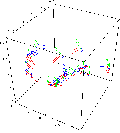 handeycalibration.gif