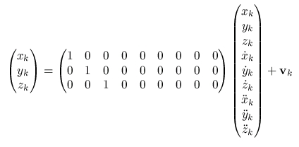 measurementmodel_position.jpg