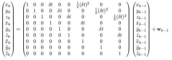 processmodel_position.jpg