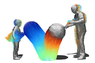 Spatio Temporal Modeling of Dynamic Scenes