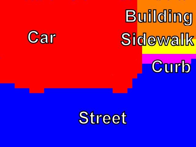 Scene Understanding From a Moving Camera