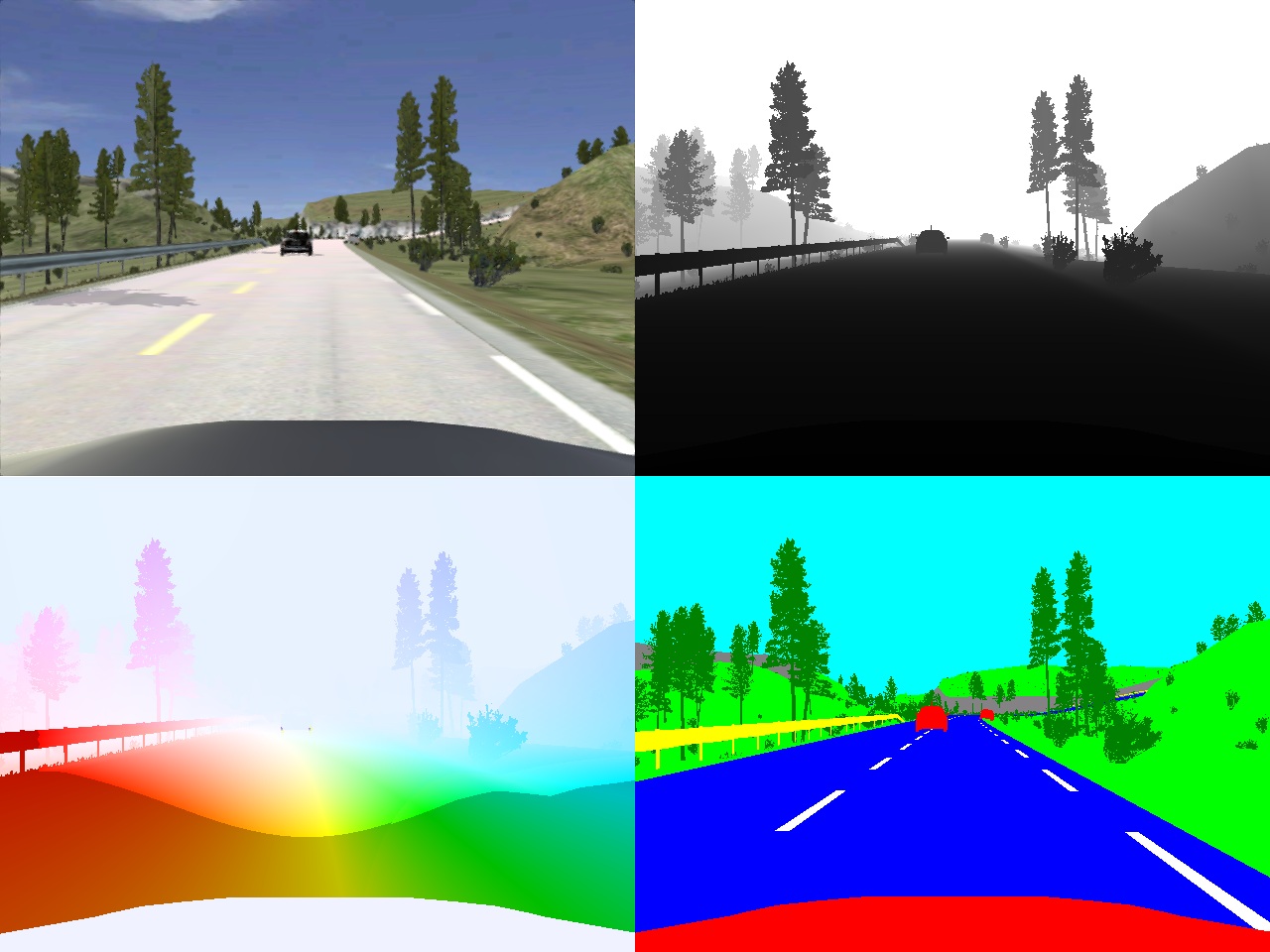 Framework for generation of synthetic ground truth data for driver assistance applications