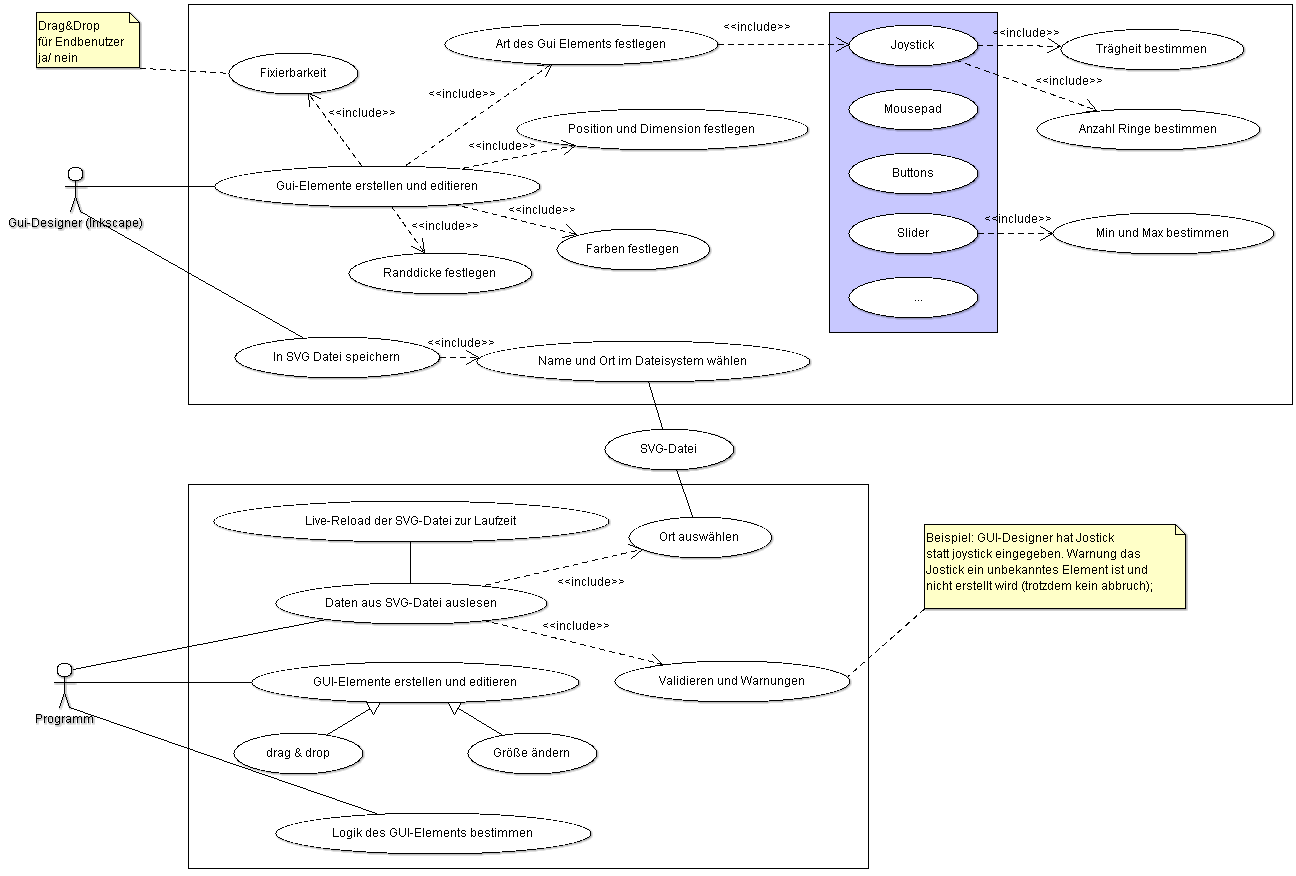Anwendungsfalldiagramm2.gif