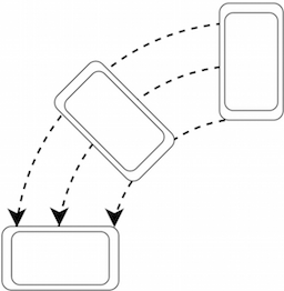 Mining Gesture