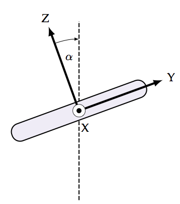 Flat Holding Angle