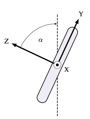 Upright Holding Angle