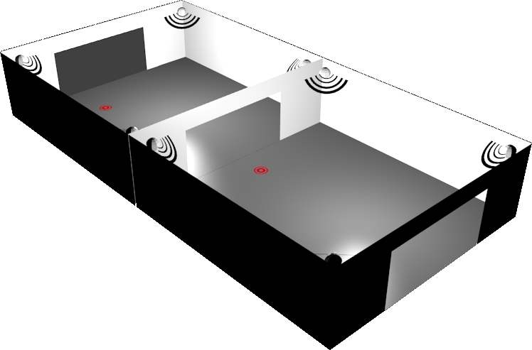 IndoorLocalizationVis.png